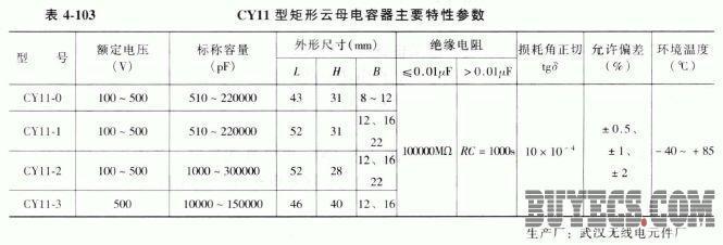 揭秘高稳定性电子元件 CY11型矩形云母电容器的性能优势与典型应用